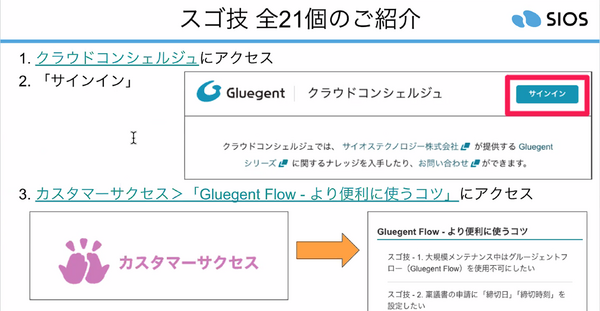 クラウドコンシェルジュ「スゴ技」のご案内
