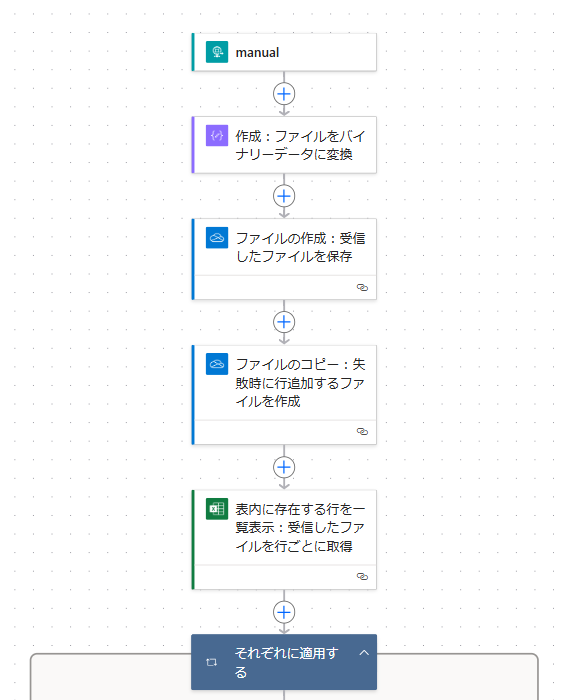 フロー前半.png