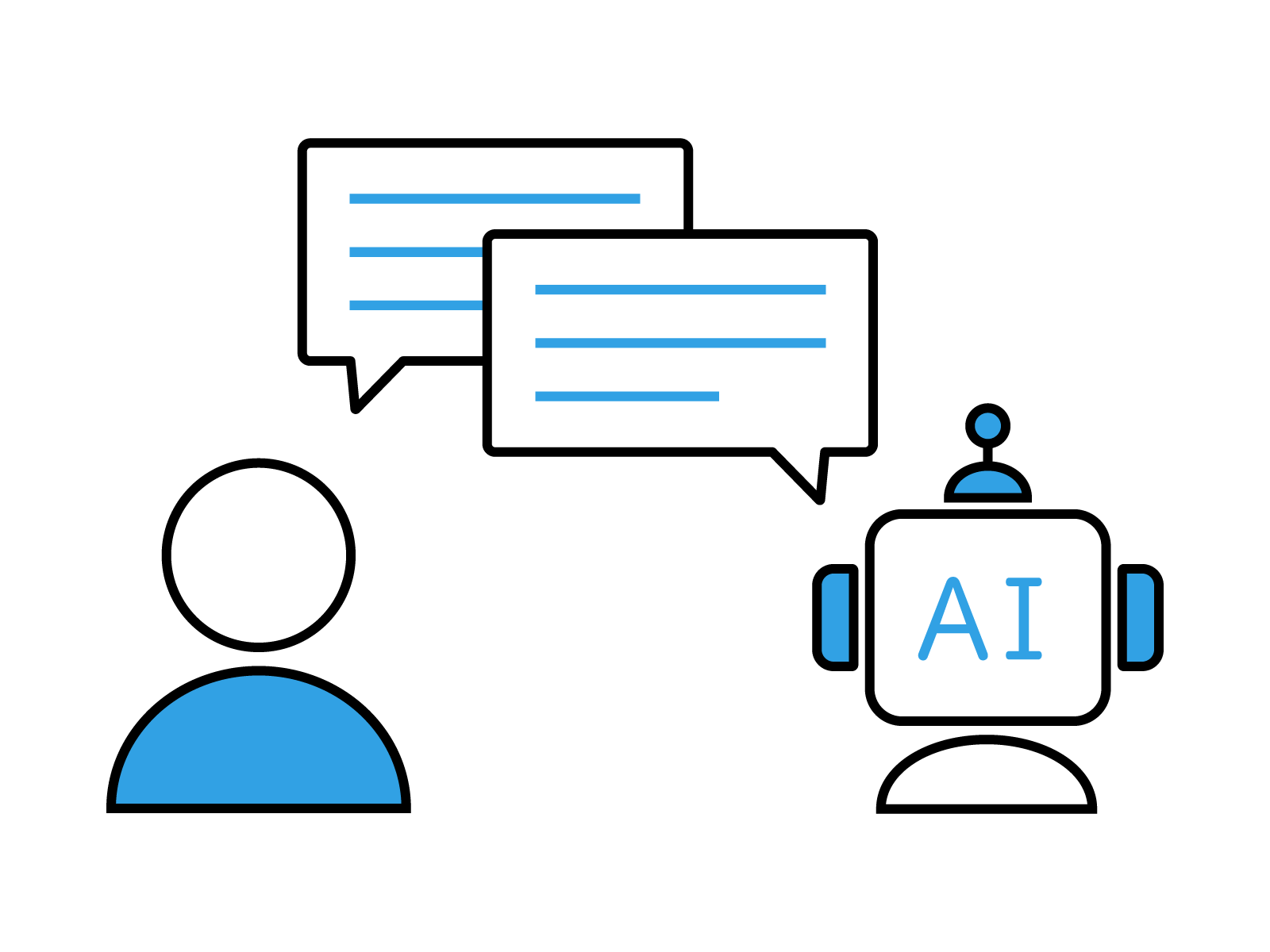 NotebookLM、使ってみた