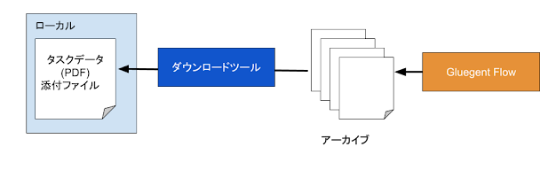 blog-20211124-4.png