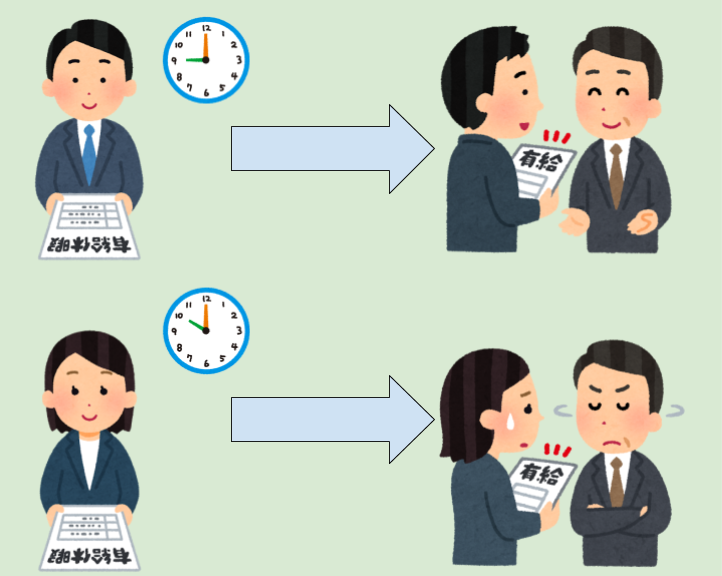 【事例:Gluegent Flow】ワークフロー申請に締切日時を設ける