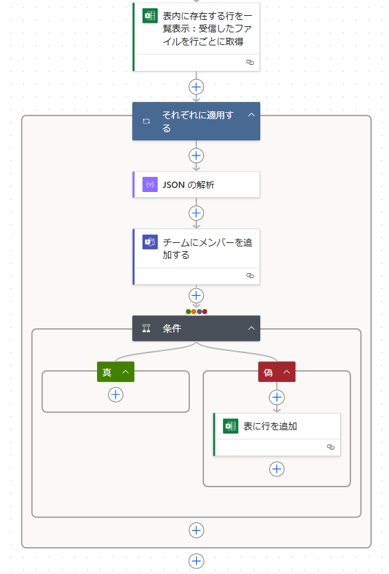 GluegentFlow-PowerAutomate_250415.png
