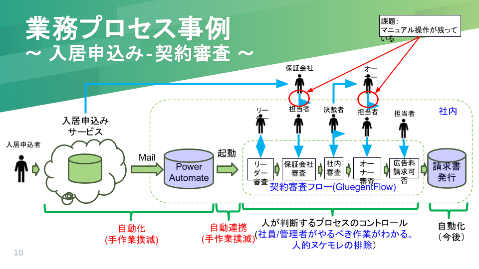 usermeeting202502_04.png
