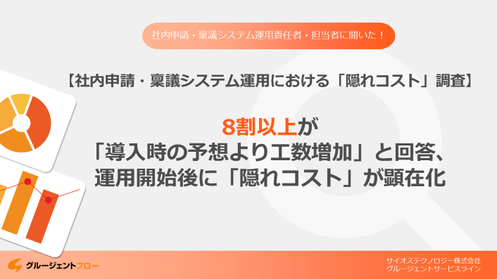 【調査レポート】社内稟議システム運用時の隠れコスト調査