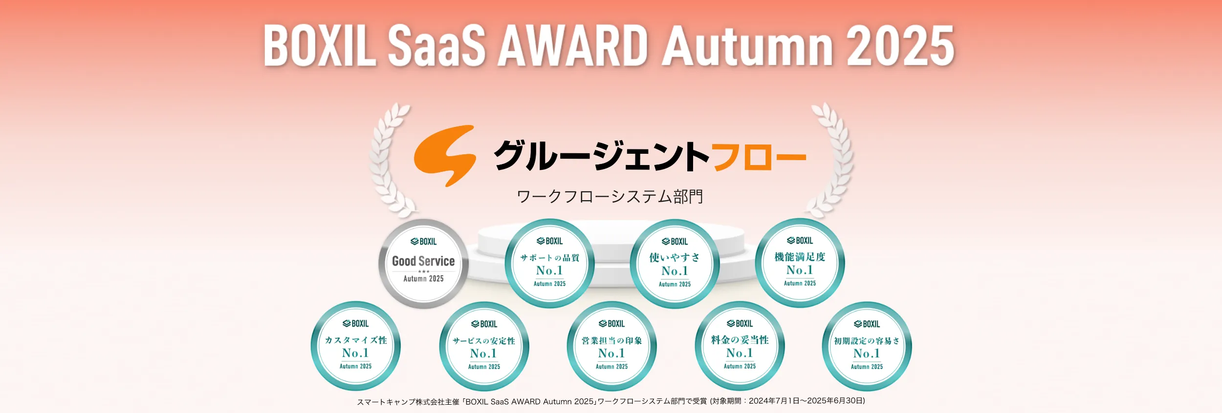 BOXIL SaaS AWARD autumn 2025