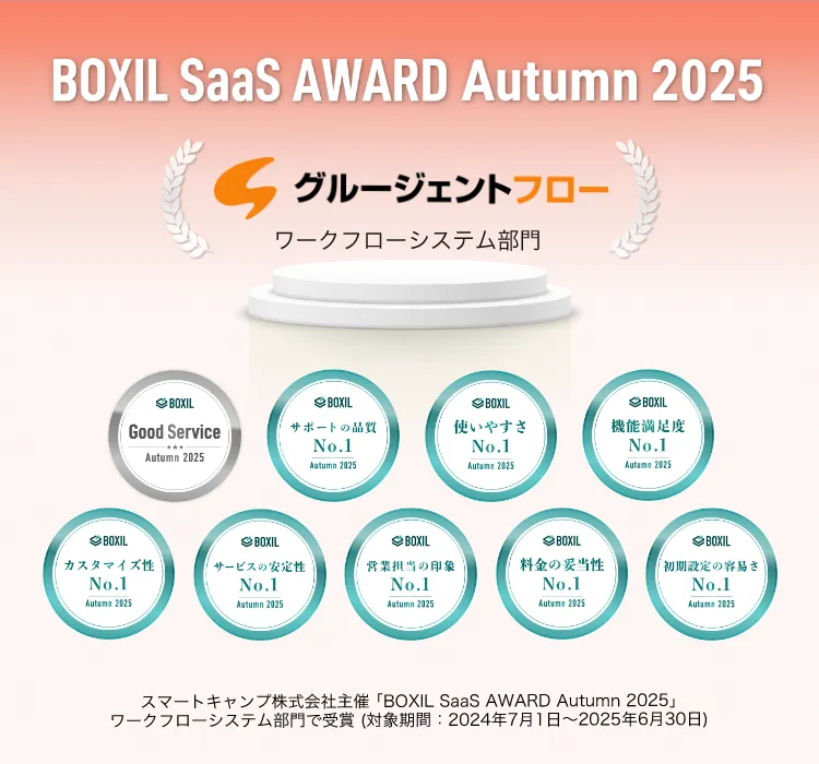 BOXIL SaaS AWARD autumn 2025