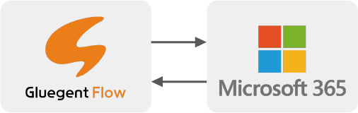 Gluegent Flow と Microsoft 365