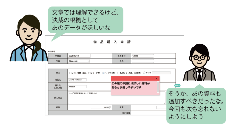 スキルやナレッジの強化