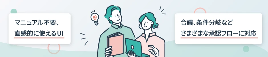 マニュアル不要、直感的に使えるUI。専任担当が伴走する、安心のサポート体制