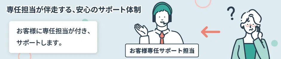 専任担当が伴走する、安心のサポート体制 お客様に専任担当が付き、サポートします。