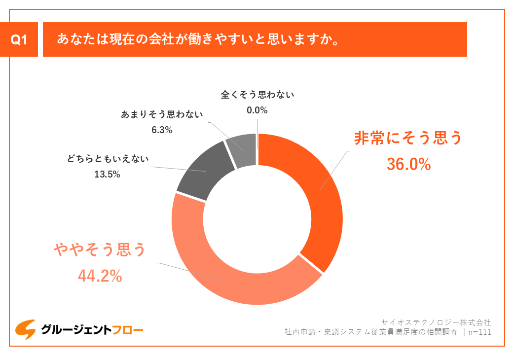 info-20250711-1-min.PNG