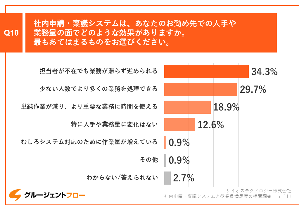 info-20250711-11-min.PNG