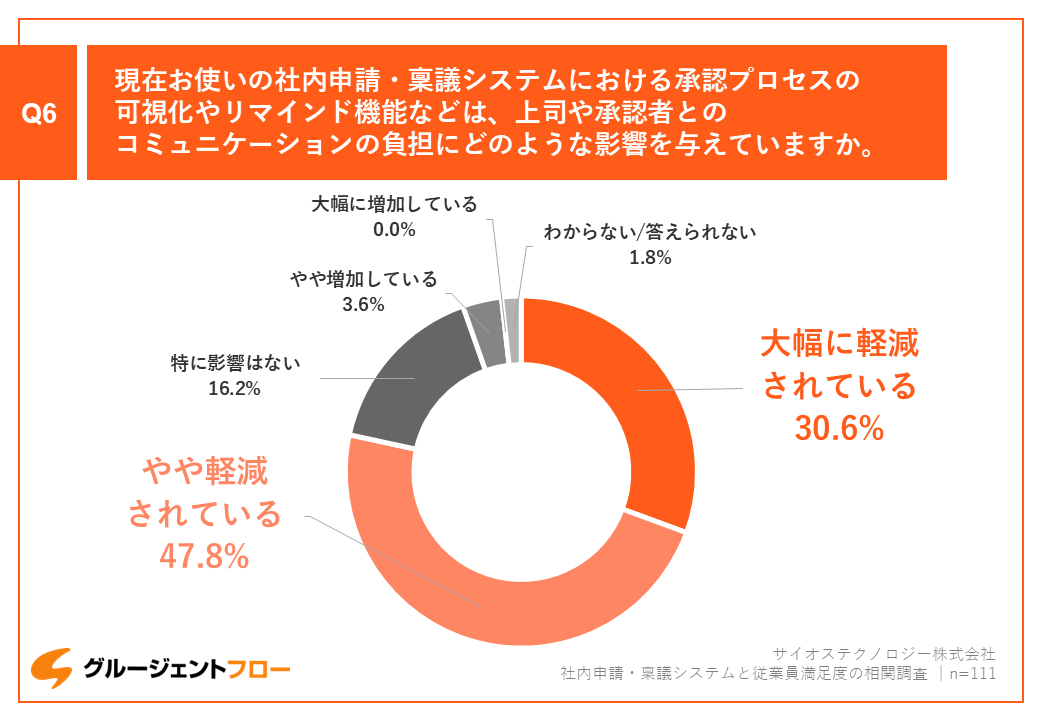 info-20250711-6-min.PNG
