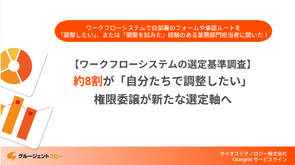 info-20260626_wp_rp_workflow_autholization4.png