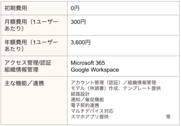 info_20240515_pic1.png