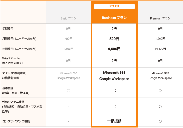 info_20240515_pic2.png