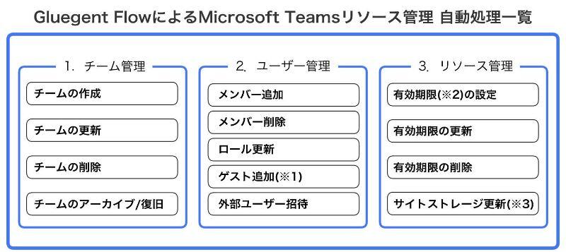 info_20240925_teams_pic2.jpg