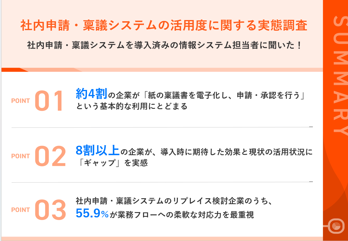 【調査レポート】なぜ稟議システムは「紙の電子化」で終わるのか?期待と活用度のギャップを徹底分析