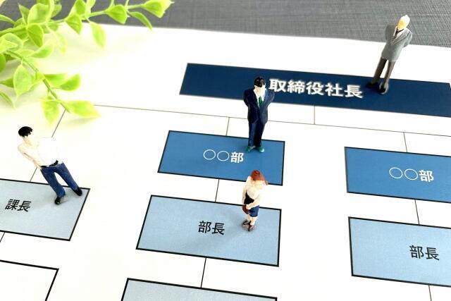 権限管理はなぜ重要?