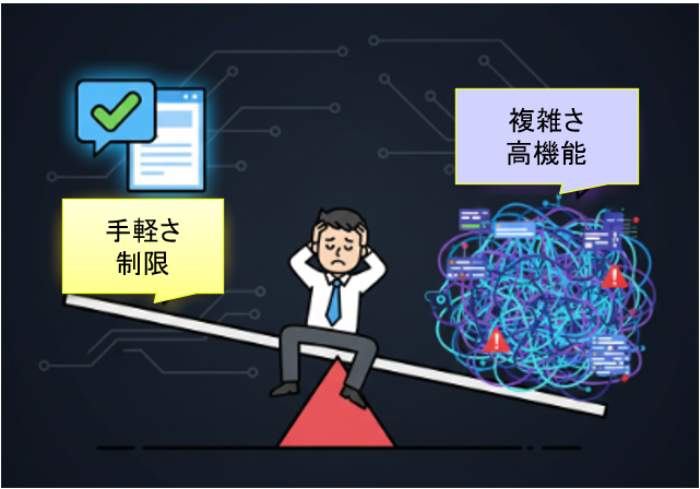 Microsoft 365環境での稟議課題を解決！Power Automateを使わず、複雑な承認ルートを