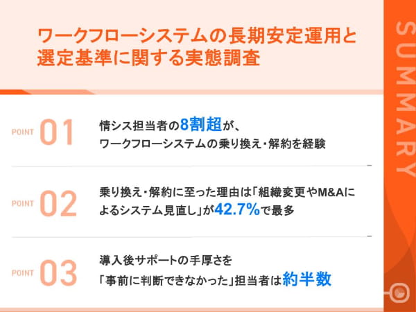【調査レポート】 ワークフロー選定基準「長期安定運用」に 関する実態調査